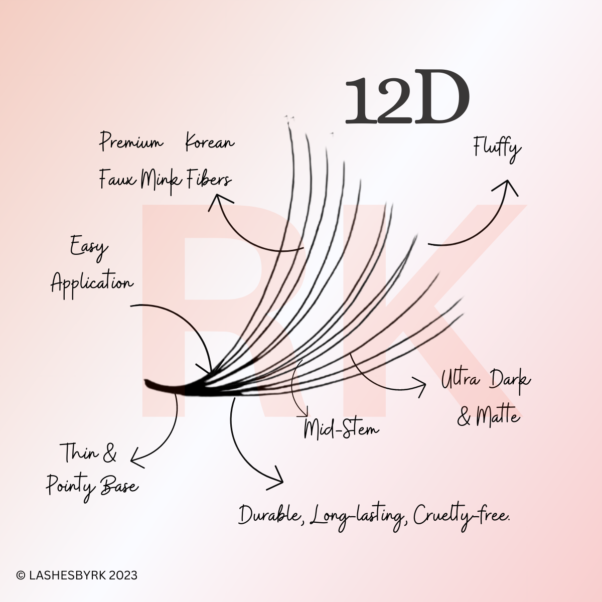 10D-14D | Speedy/Rapid Promade Single Size