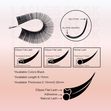 Classic Lashes For Bottom Eyelash Extensions | J and B Curl